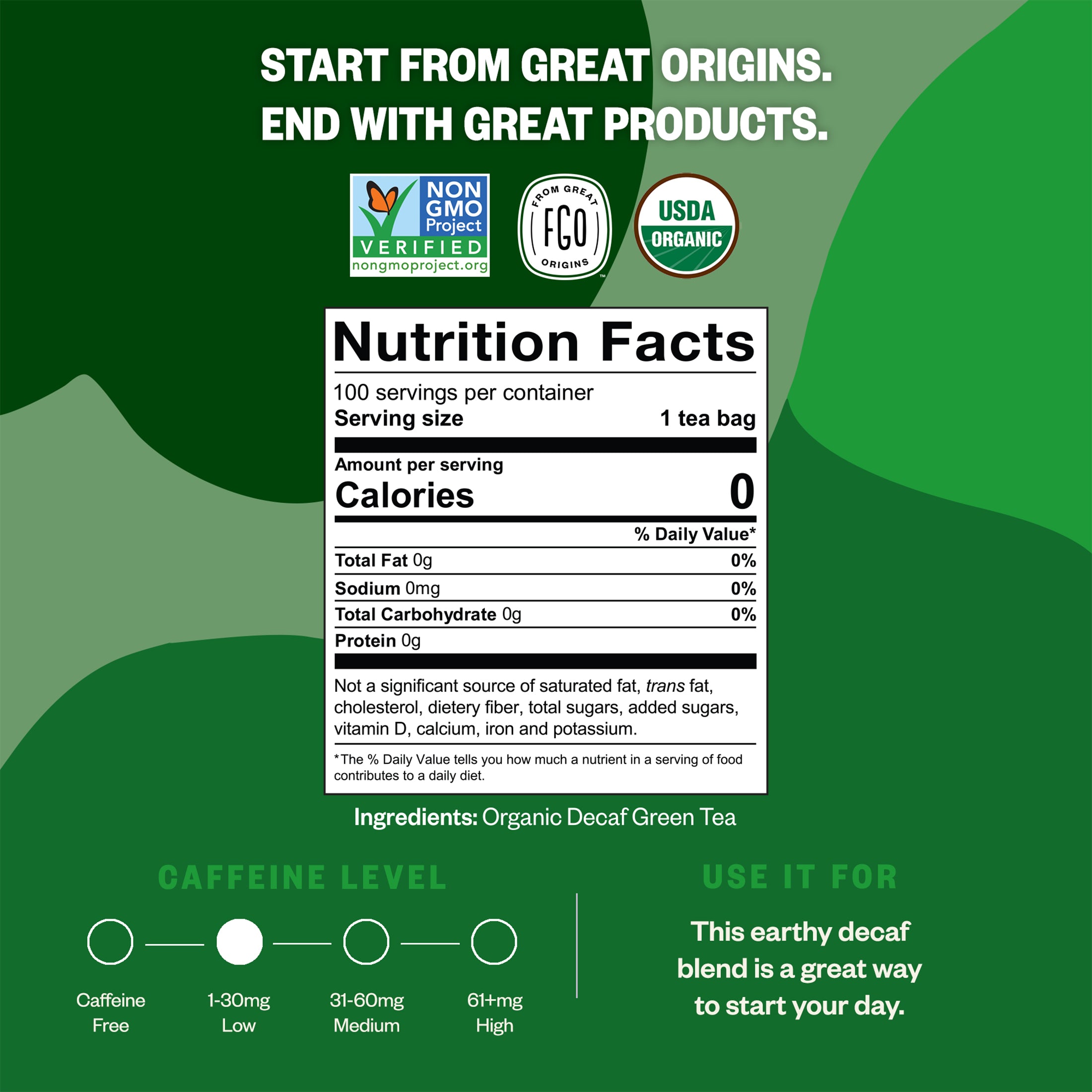 Green Decaf Tea Bags – FGO - From Great Origins