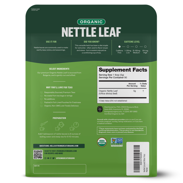 Nettle Leaf - Cut & Sifted