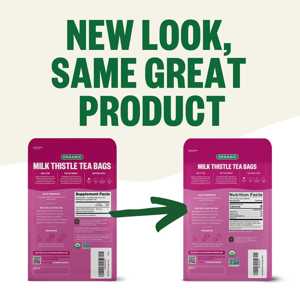Milk Thistle Tea Bags