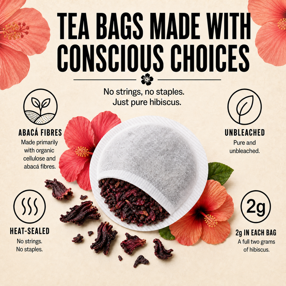 Organic Hibiscus Tea Bags — about our round tea bags