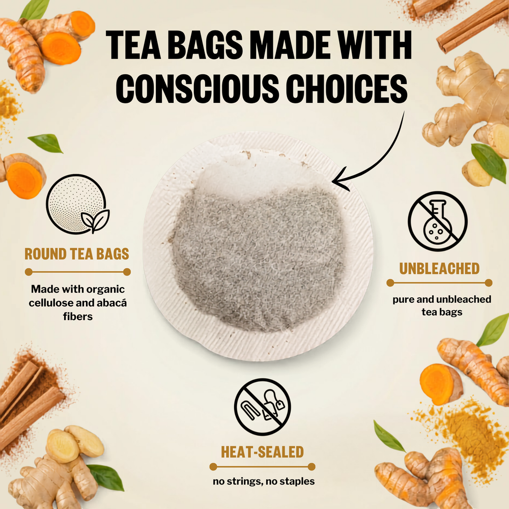 Turmeric Ginger Tea Bags